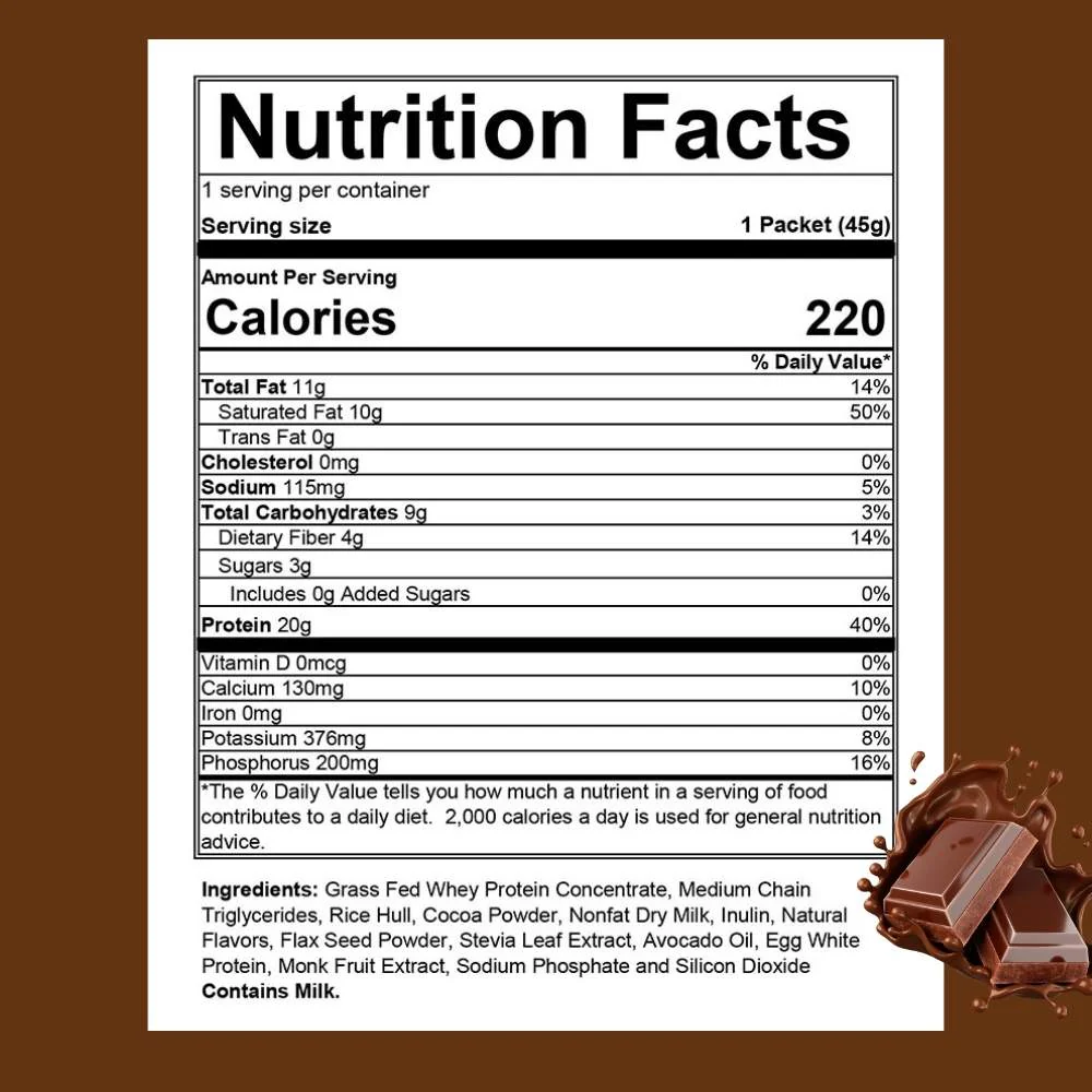 Hammer Phood® - Image 9