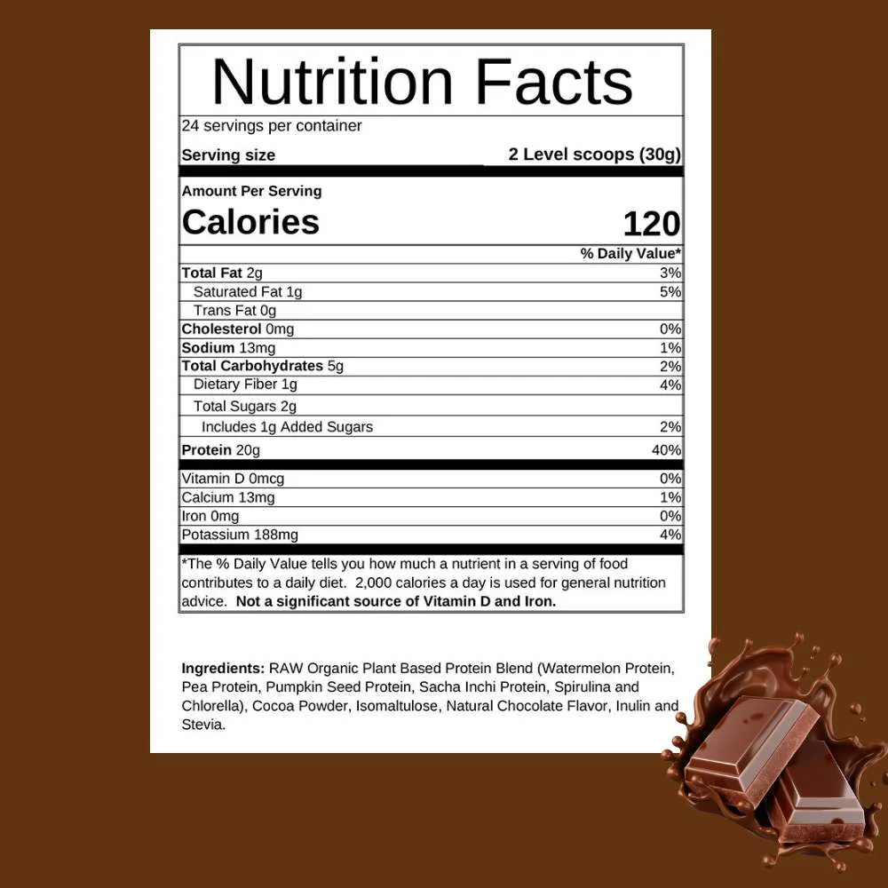 Plant Protein - Image 6